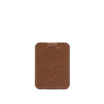 Kožené pouzdro na karty – The Minimalist Cardholder